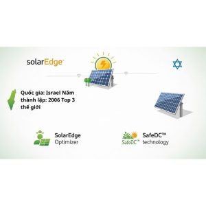 Bảng tóm tắt thương hiệu SolarEdge
