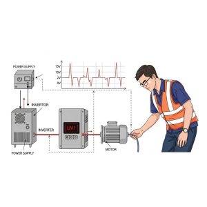 Lỗi UV – Sụt áp