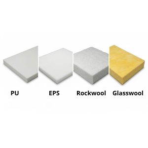 Phân loại tấm panel