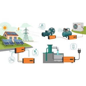 Ứng dụng biến tần 1 pha trong đời sống & điện mặt trời