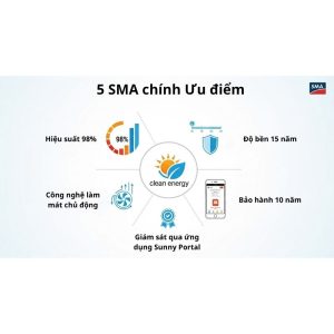 Ưu điểm nổi bật của Inverter SMA