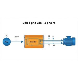 sơ đồ đấu 1 pha vào – 3 pha ra
